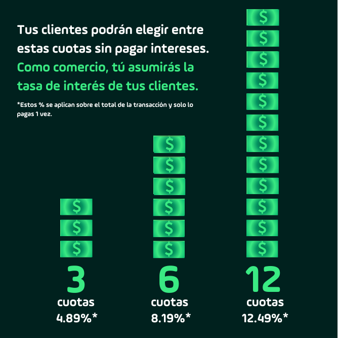 crea tu cuenta-3 crea tu cuenta-3